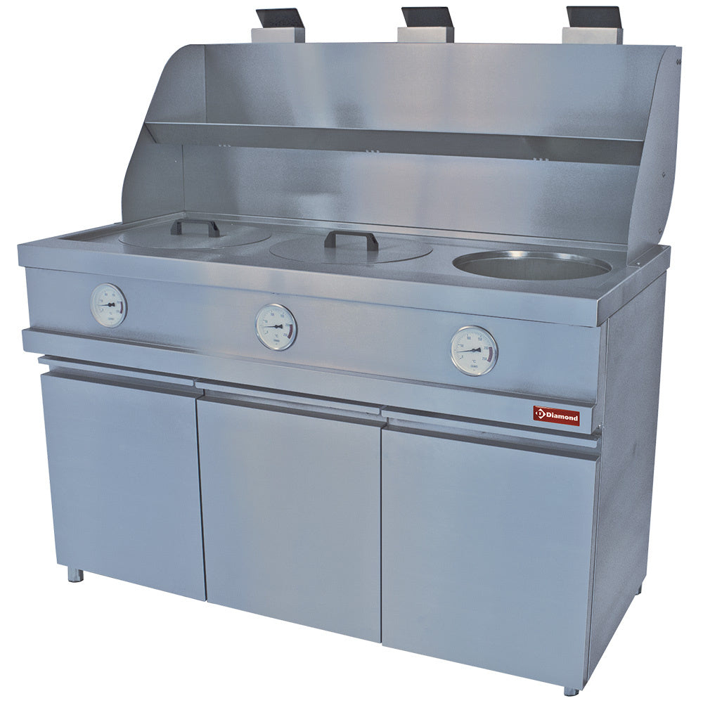 Friture Gas Heavy Duty Runde Kummer Mekanisk
