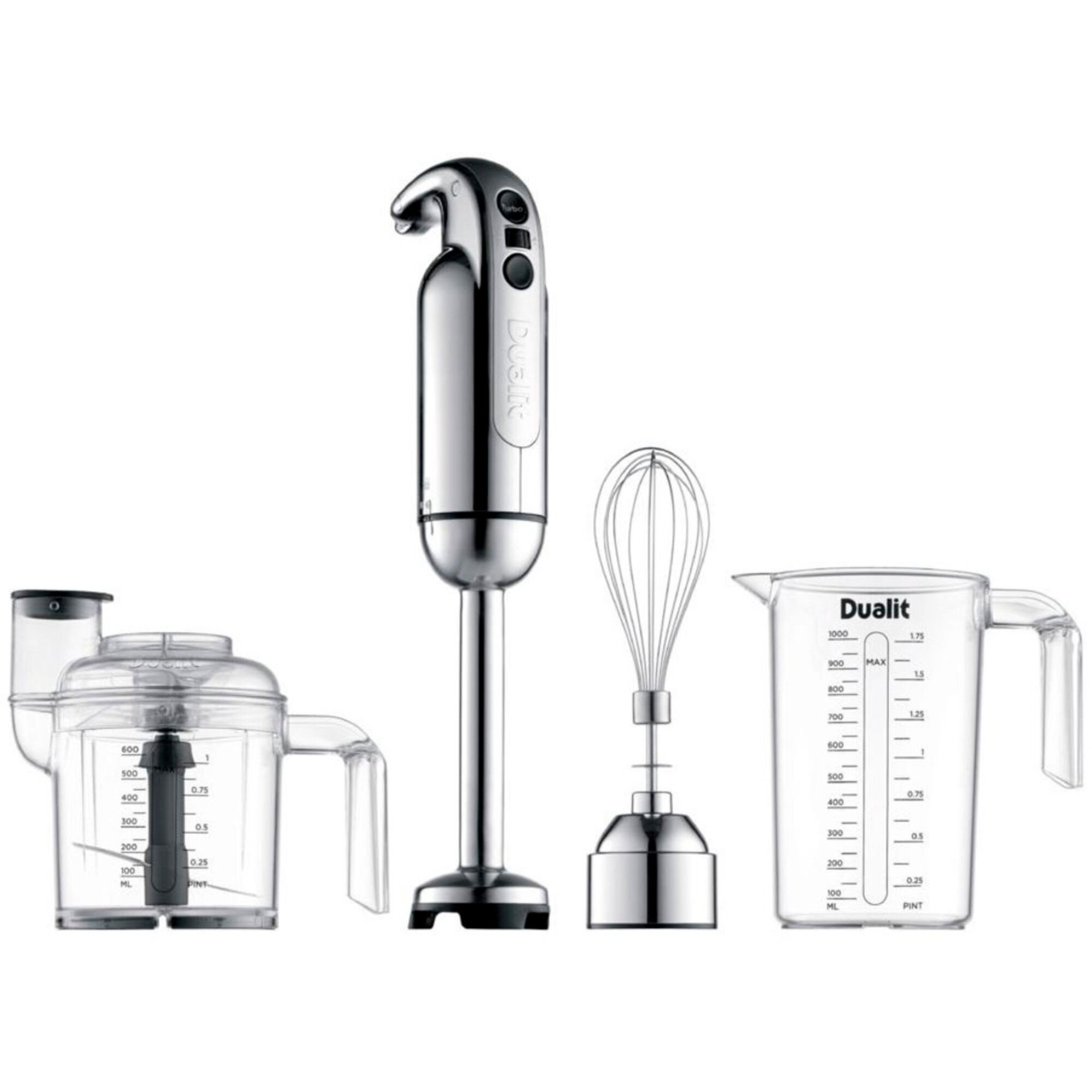New Edition Stavblender