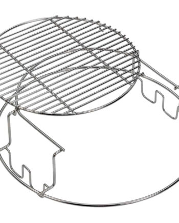 Multilevel Rist